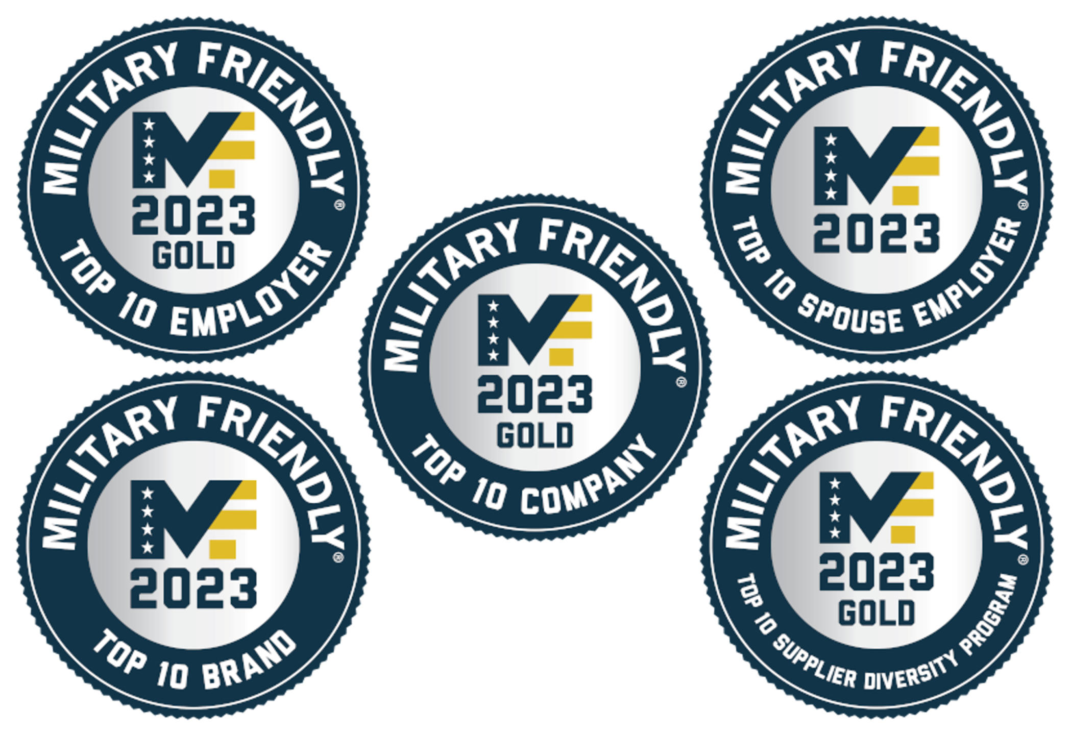 Military Friendly Ten 10 Gold Level Award Logos