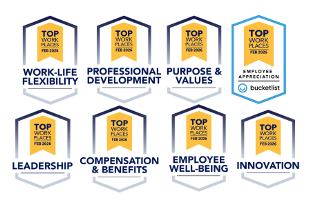 2026 Top Workplaces Culture Excellence Awards